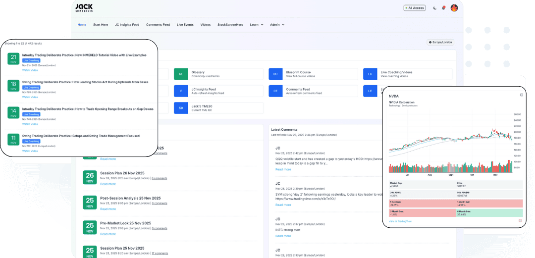 Screenshot of the Jack Corsellis stock trading membership platform